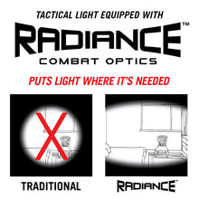 Load image into Gallery viewer, Reactor Tl G2 Tact Light:glock19-23-26-27